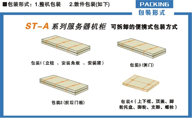 ST-A系列雙管型材服務(wù)器機柜 1.JPG