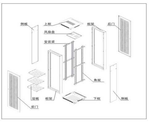 EM-TY2網(wǎng)絡(luò)服務(wù)器機柜 2.JPG
